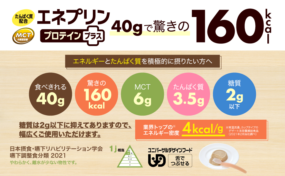 エネプリン プロテインプラス